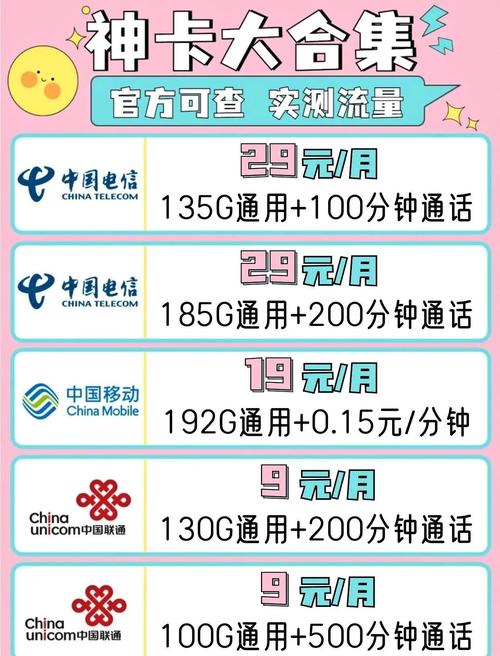 学生党必看4款省钱又省心的流量卡推荐