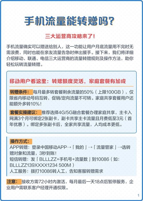 规则及操作指南   移动用户  转赠条件每月最多转套餐剩余流量的50