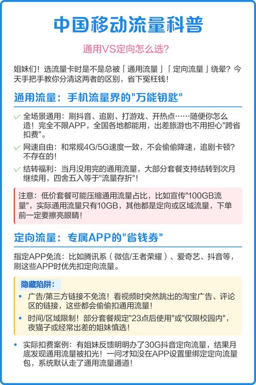 电信定向流量有哪些app-电信定向流量APP全解析：主流与冷门工具对比与实测经验