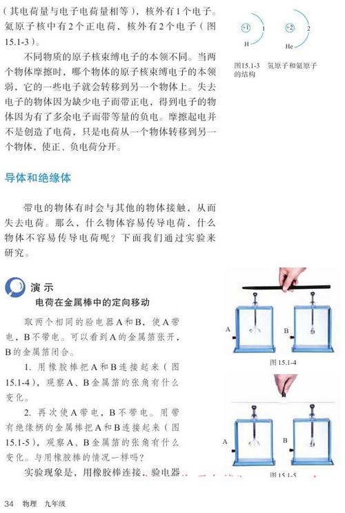 电荷在金属棒中的定向移动