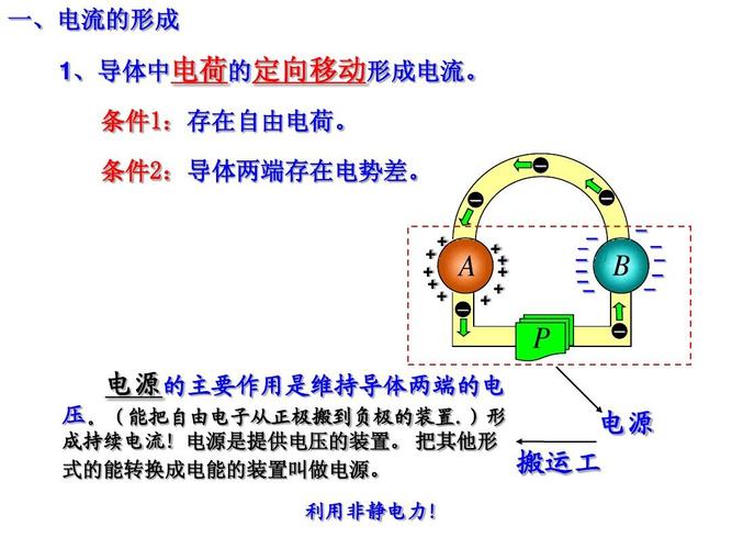 电源和电流ppt 一电流的形成 1导体中电荷的定向移动形成电流