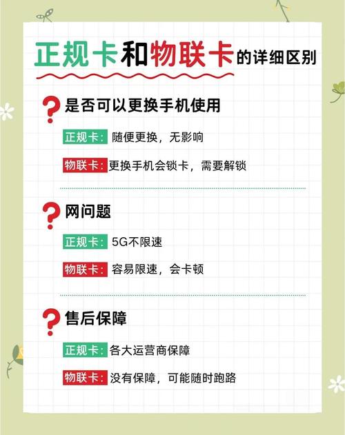 别再被坑了教你辨别正规流量卡和物联卡