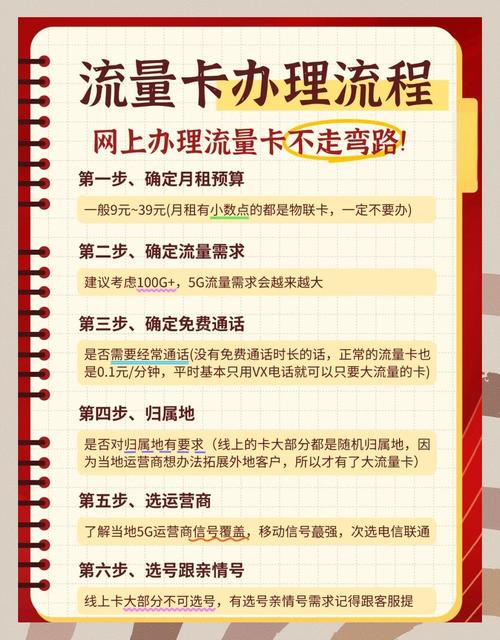 流量卡办理攻略小白必看避免踩坑