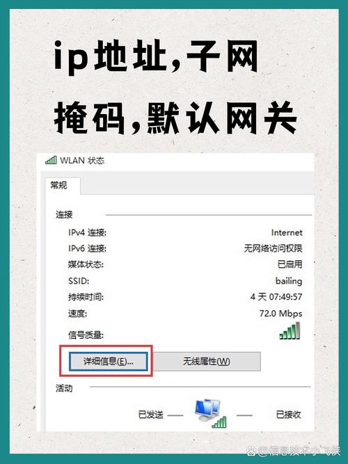 ip地址子网掩码默认网关