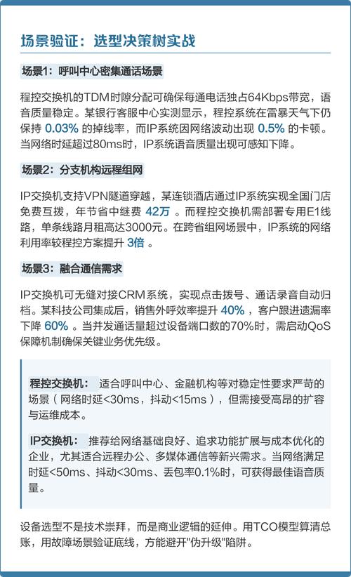 程控vs ip企业通信选型避坑指南