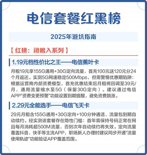 电信套餐红黑榜2025年避坑指南