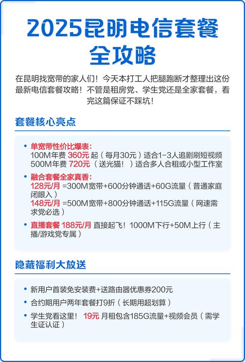 2025昆明电信套餐全攻略
