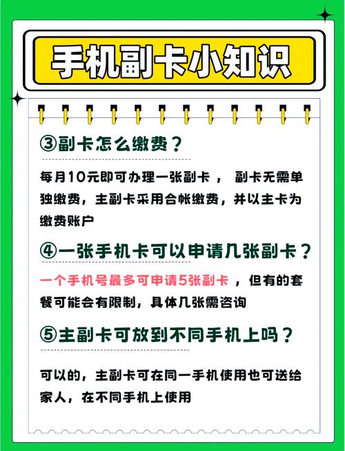 手机副卡全解析省钱妙招与使用指南 你有没有听说过手机副卡