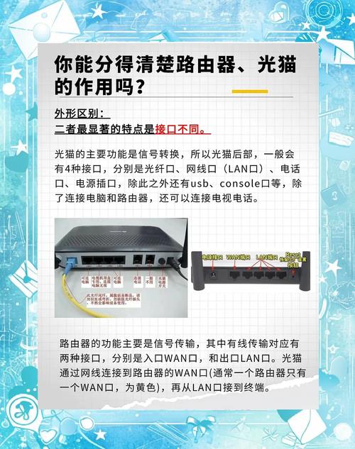 光猫和路由器傻傻分不清一文搞定