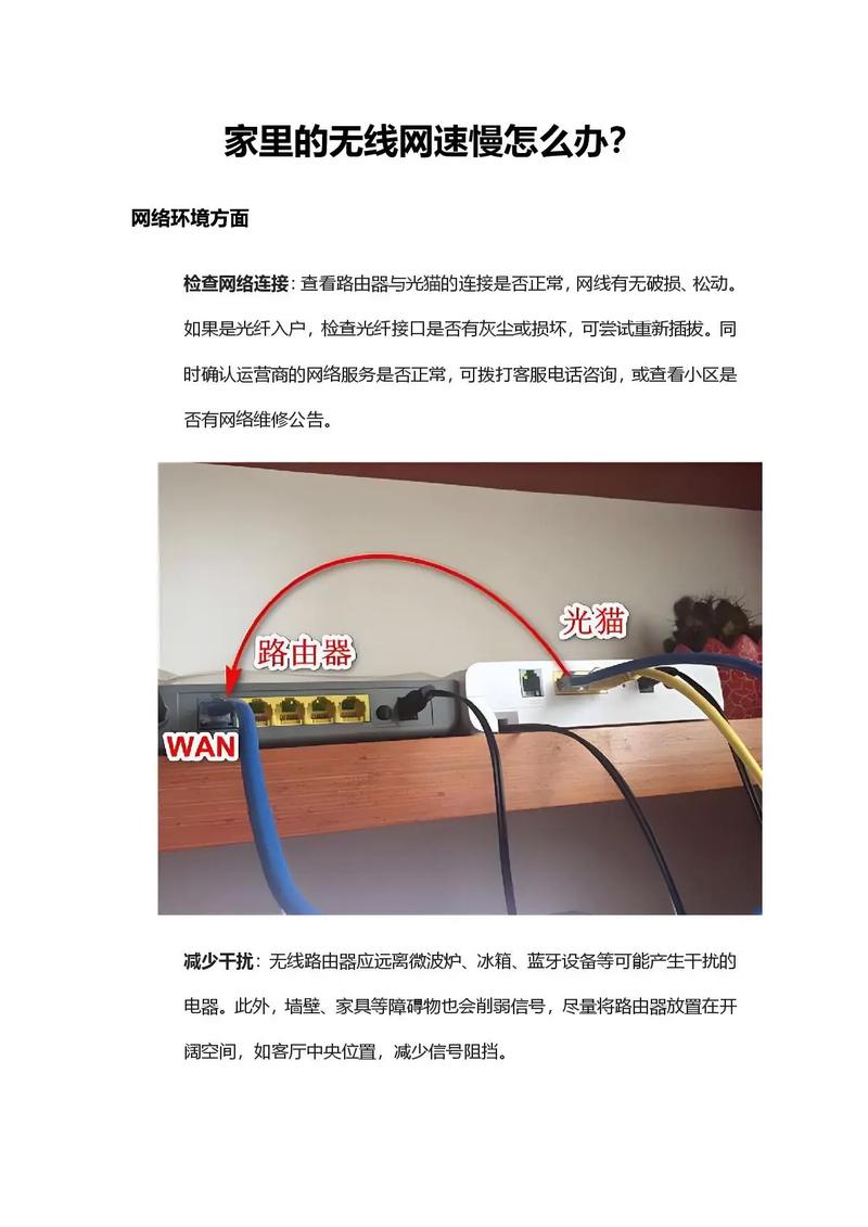 三个方面1 网络  2