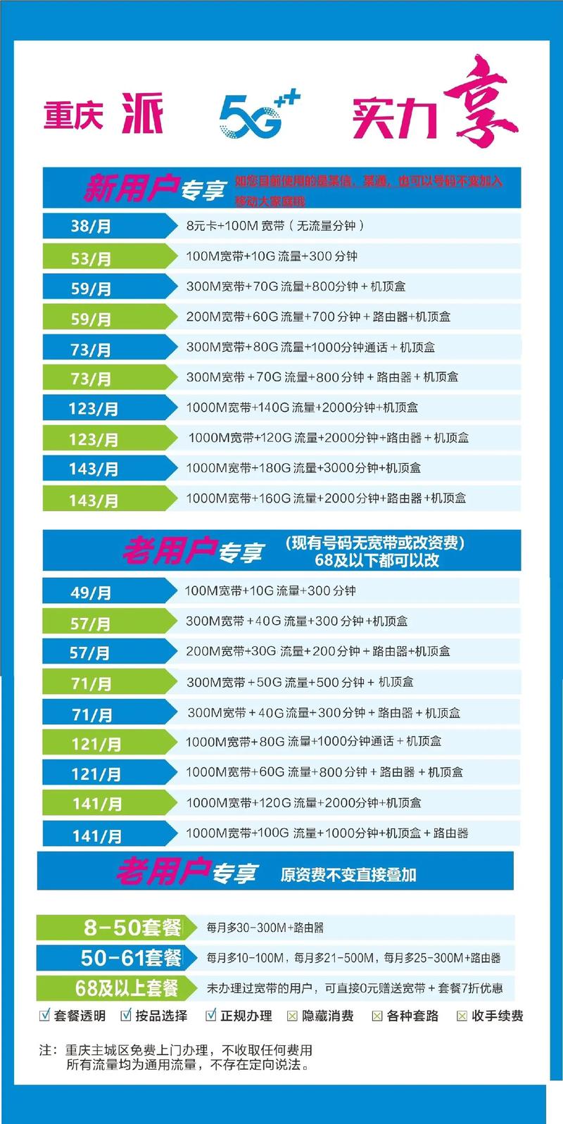 欢迎小伙伴们咨询了解重庆移动 重庆宽