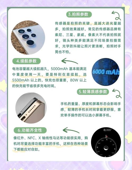 2025手机选购全攻略