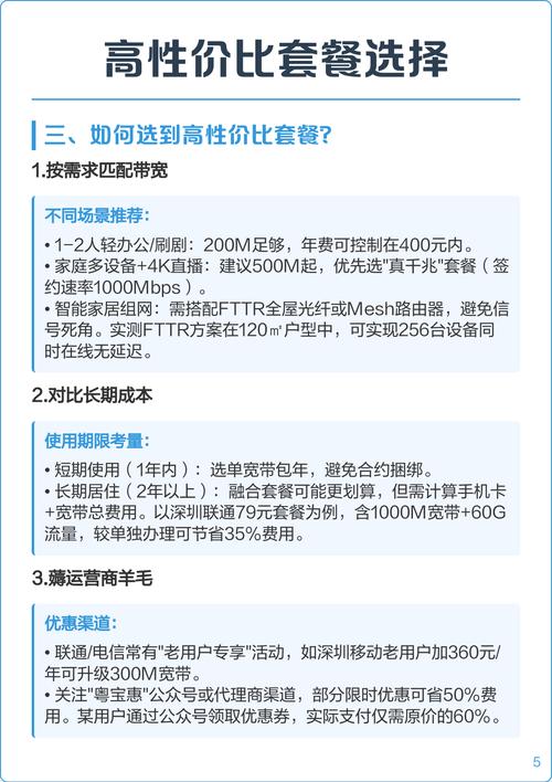 宽带收费全解析避坑指南与省钱攻略 办理宽带时用户常因套餐宣传与