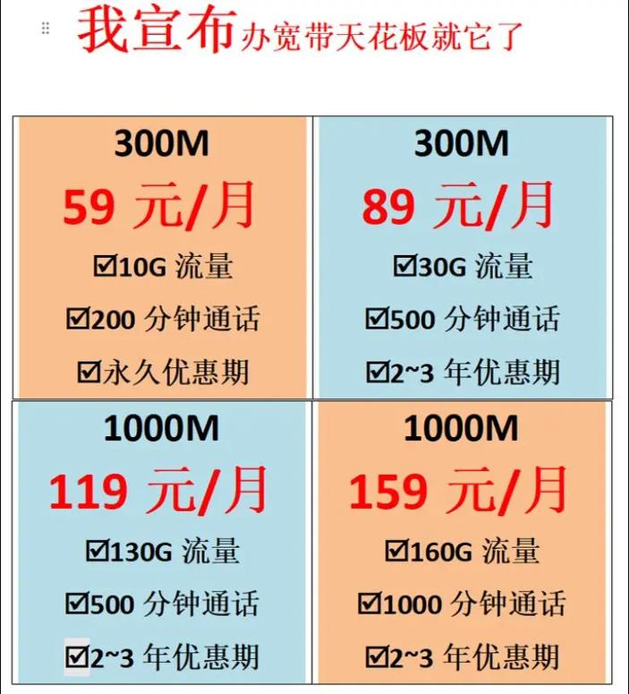 宽带套餐避坑指南看完一年省下大几百宽带安装 怎么办理宽
