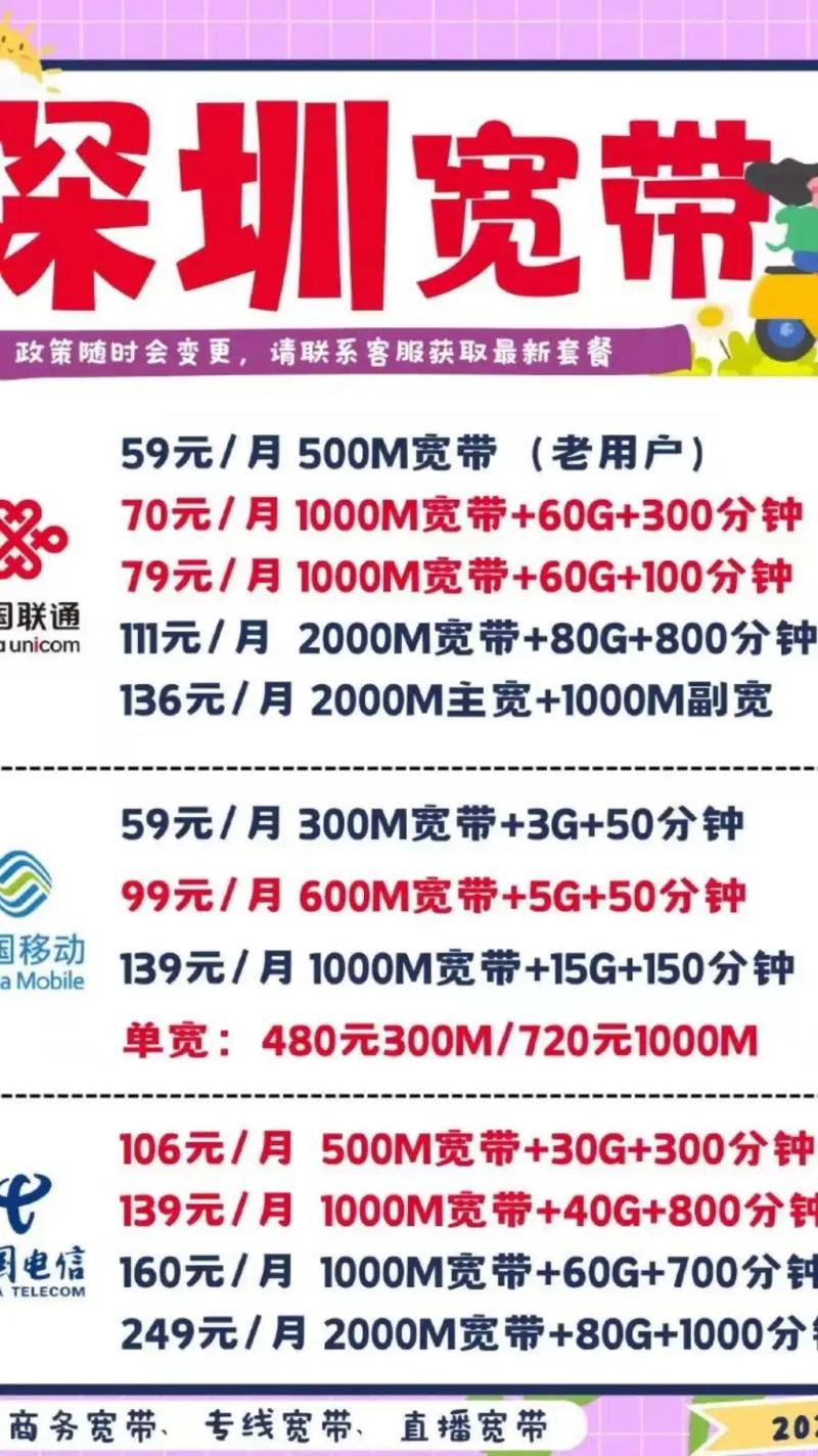 套餐避坑指南 在深圳想装宽带的宝子们别盲目选择啦这里有联通移动