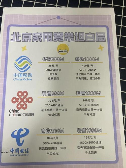 北京宽带避坑指南选对套餐省到哭