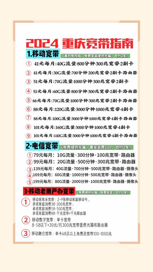 重庆宽带避坑指南本地人推荐最划算套餐