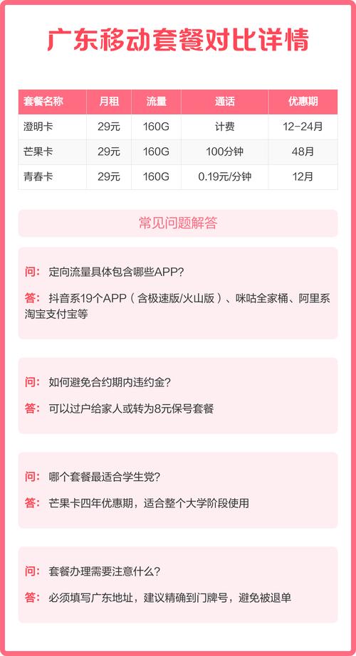 广东移动套餐避坑指南 姐妹们广东移动流量卡挑选攻略速存