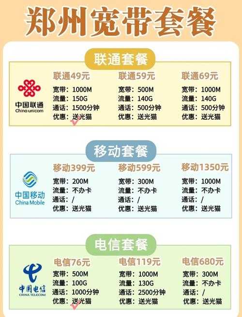 郑州宽带套餐怎么选达人教你避坑指南