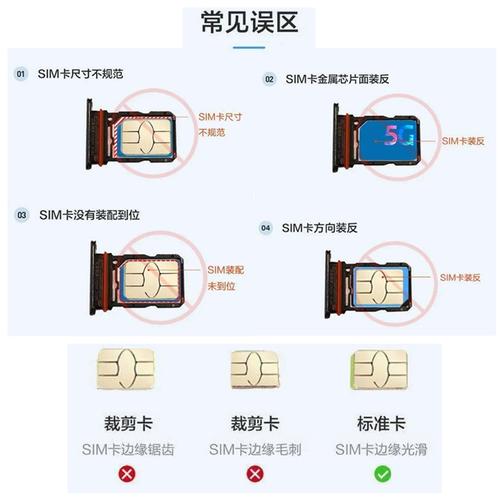 一招解决折叠屏换卡难题