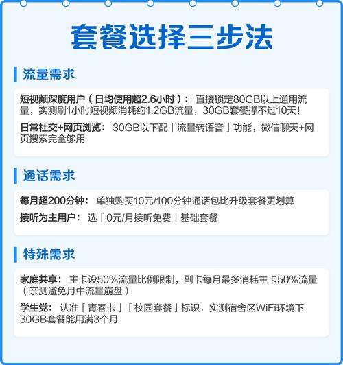 省时省力避坑指南 2025年移动在线办卡全攻略精简版  办理渠道优选