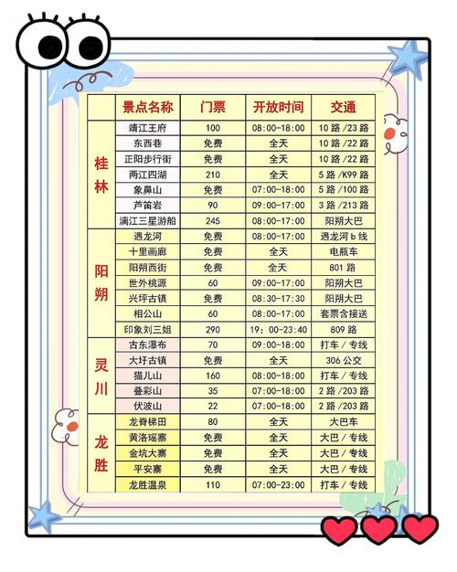 桂林旅游攻略避坑指南与美食推荐