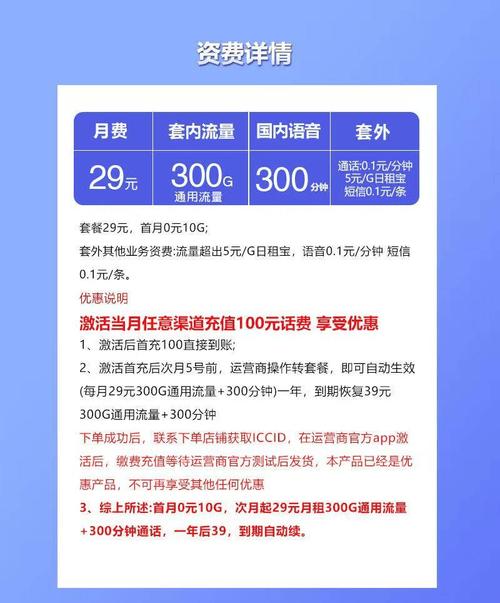 2025联通低月租流量卡测评29元300g套餐到底值不值得入