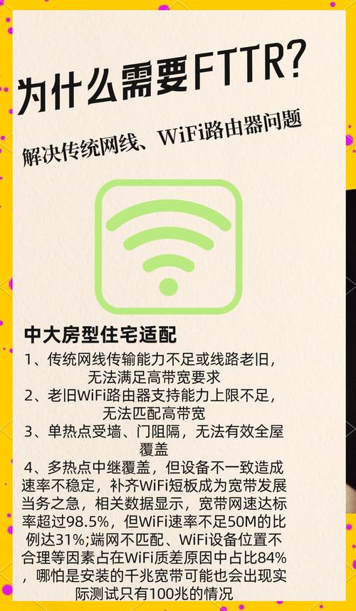 fttr全光纤组网到底值不值得入手