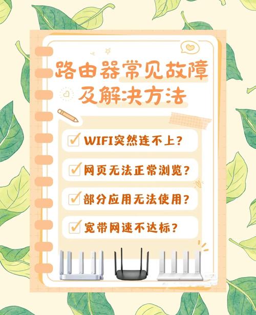 路由器故障别急这里有解决方案