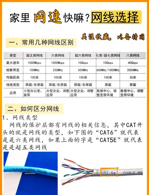 提升网速秘籍赶紧收藏