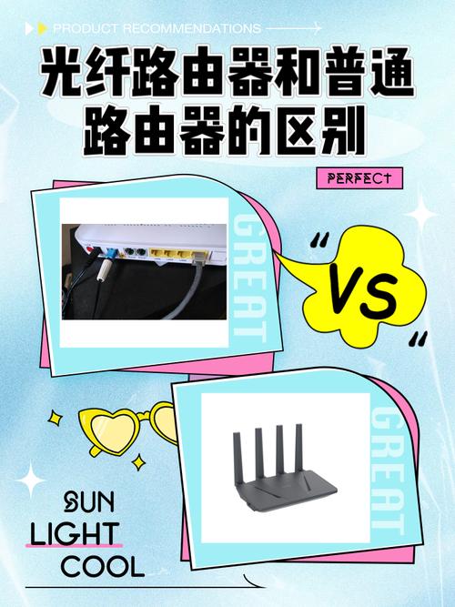 光纤路由器和普通路由器的区别