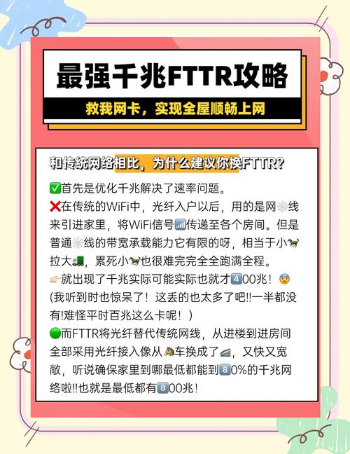 宽带新选择fttr全攻略来啦