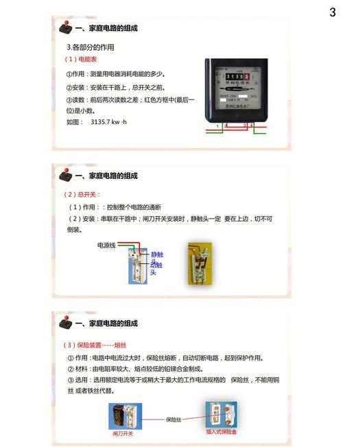 九年级物理家庭电路ppt课件