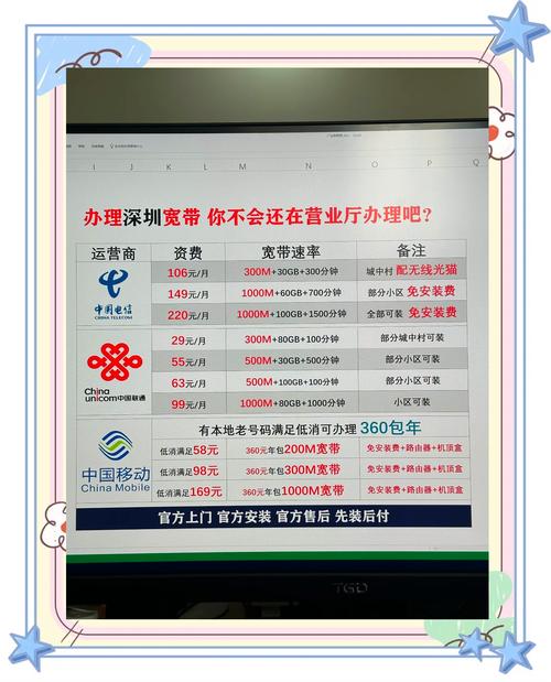 深圳联通55元500m宽带办理攻略