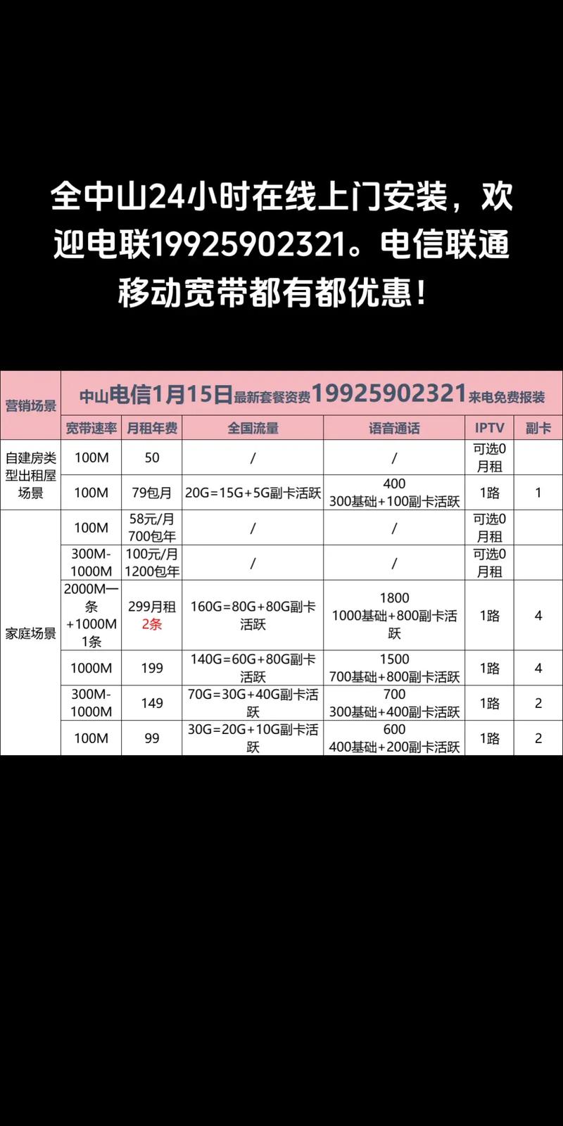 中山电信宽带50包月700包年起联通75包月300m起移