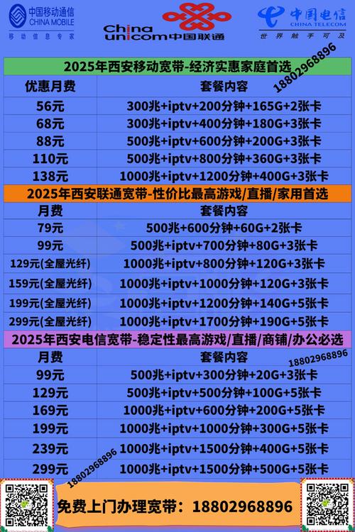 西安宽带安装办理2025年3月宽带套餐费用套餐全屋光纤fttr携号转