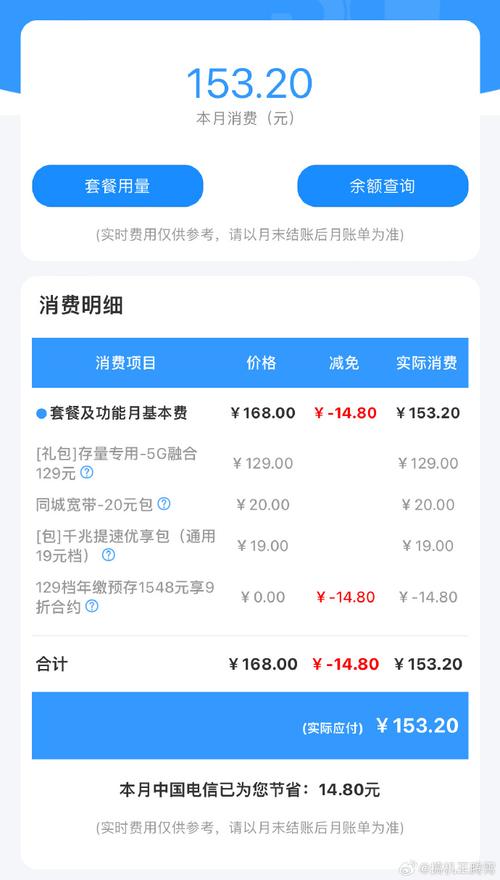 你每年宽带费用要花多少钱