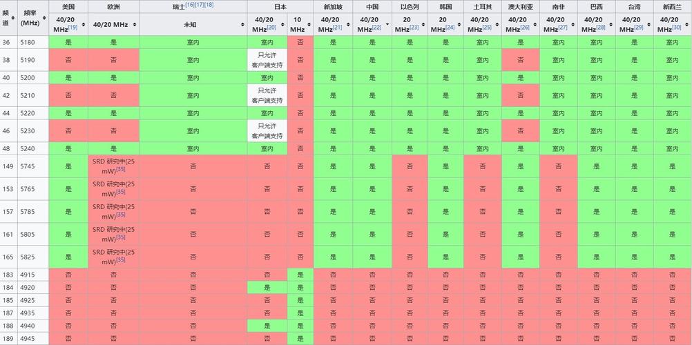 switch新手攻略零基础完全上手指南日版
