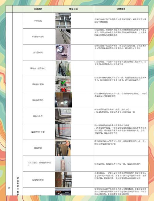 断桥铝门窗避坑指南5要素一次说清