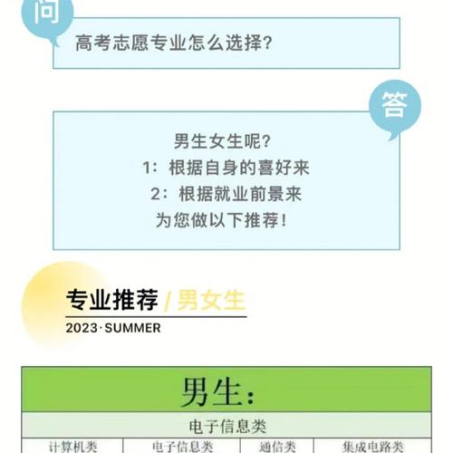 浙江二段考生必看志愿填报避坑指南