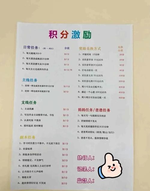 用这张积分表让孩子告别拖延症