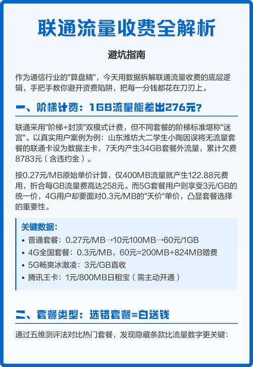 联通流量收费全解析避坑指南