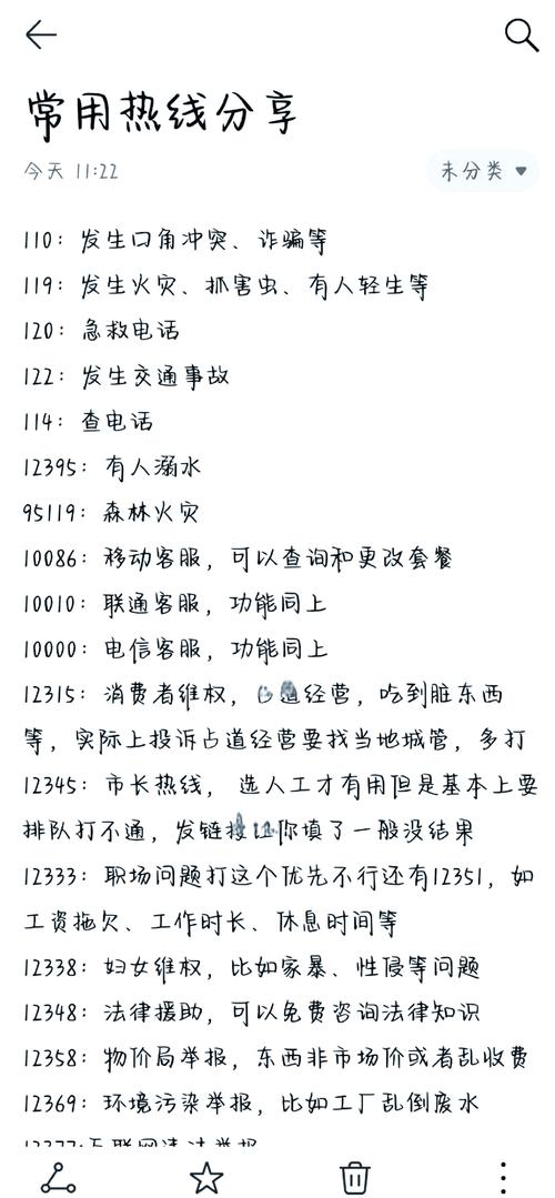 超全热线电话一览表