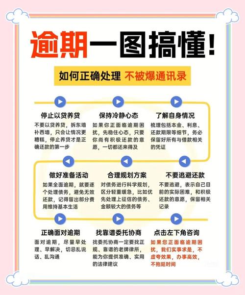 应对催收电话的5大妙招