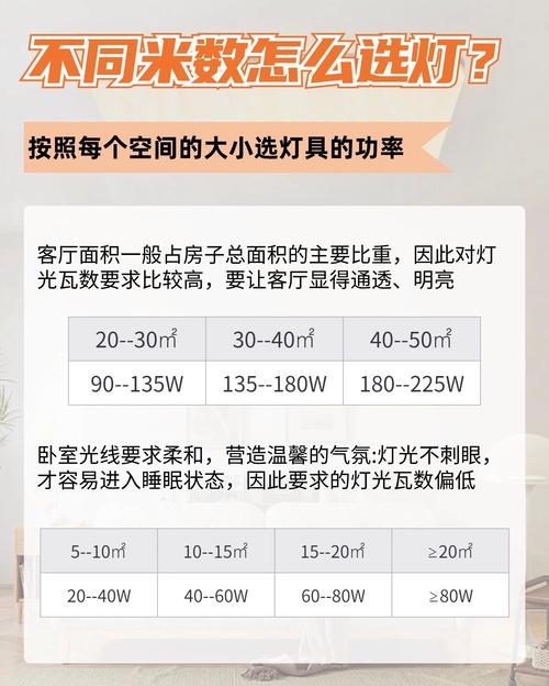 这6步不踩坑变态级灯具选购攻略