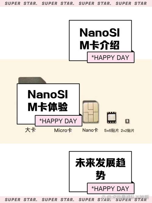nanosim卡 最近发现了一个手机界的小不点儿nanosim卡