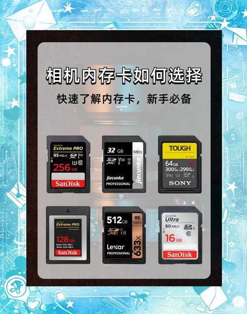sd卡选购指南一篇笔记搞定内存卡选择