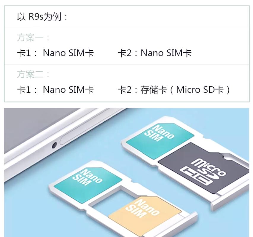 sim卡安装指南正确插卡步骤与注意事项