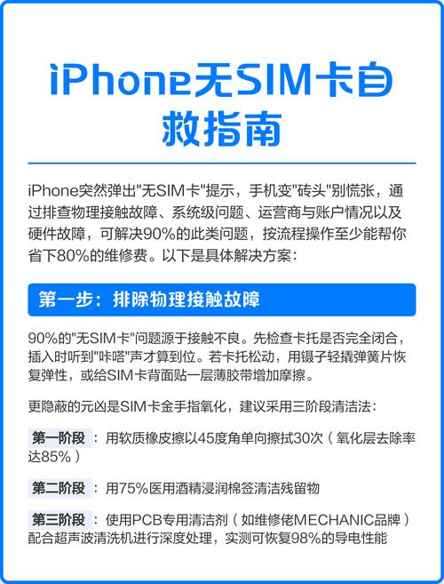 iphone无sim卡自救指南