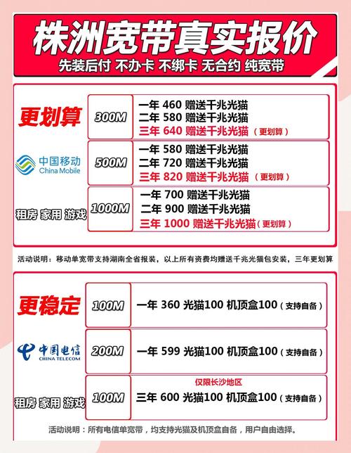 宽带办理避坑指南选对渠道省20